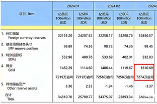 梅罗生涯德转身价变化：梅西最高1.8亿欧，C罗最高1.2亿欧